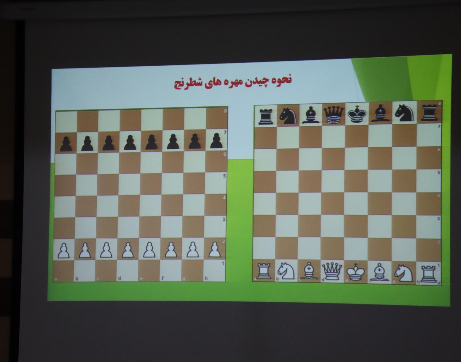 گزارش برگزاری سیمنار آموزشی مهارت شطرنج