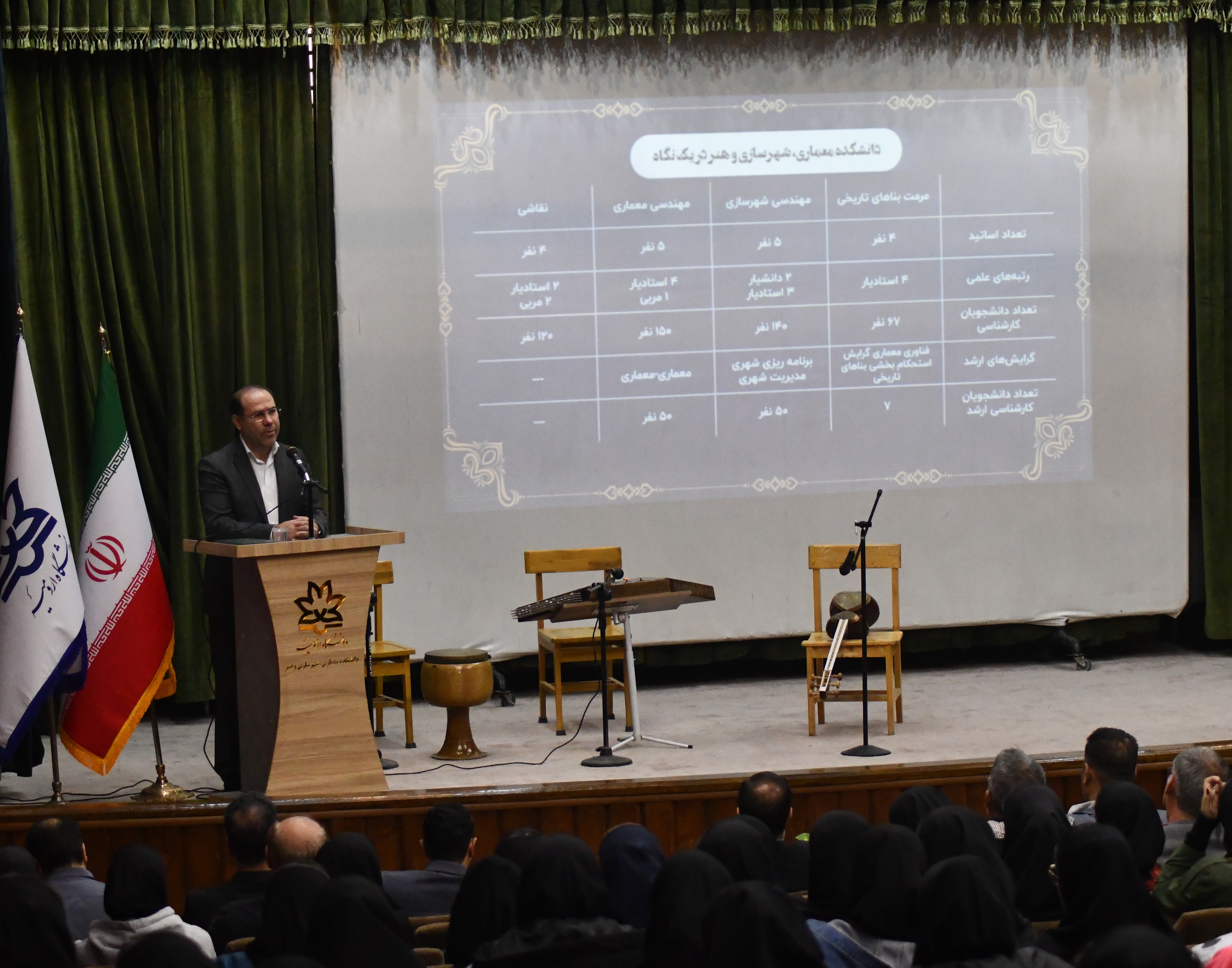 مراسم معارفه دانشجویان جدیدالورود مهر ۱۴۰۲ دانشکده معماری، شهرسازی و هنر دانشگاه ارومیه برگزار شد