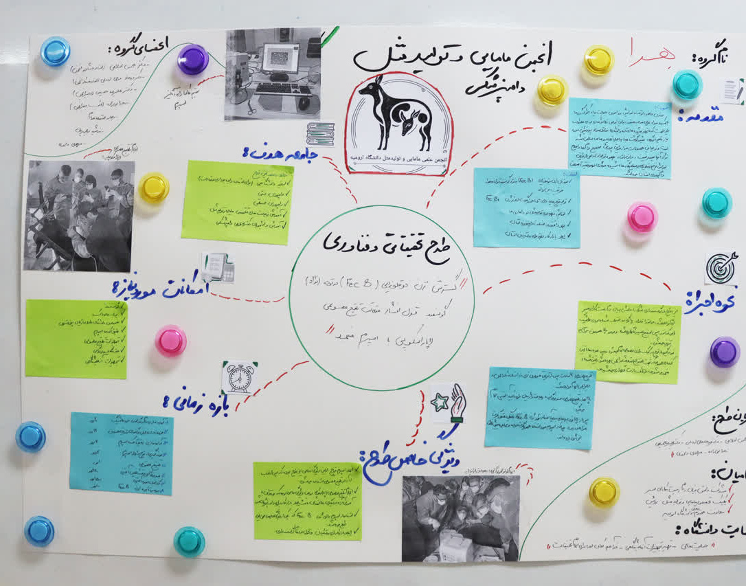 کارگاه دو روزه توان‌افزایی انجمن‌های علمی‌دانشجویی دانشگاه ارومیه در تاریخ ۱۷ و ۱۸ مهر ۱۴۰۳ برگزار شد