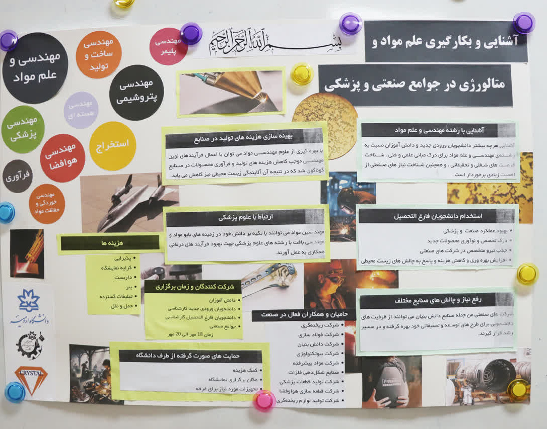 کارگاه دو روزه توان‌افزایی انجمن‌های علمی‌دانشجویی دانشگاه ارومیه در تاریخ ۱۷ و ۱۸ مهر ۱۴۰۳ برگزار شد