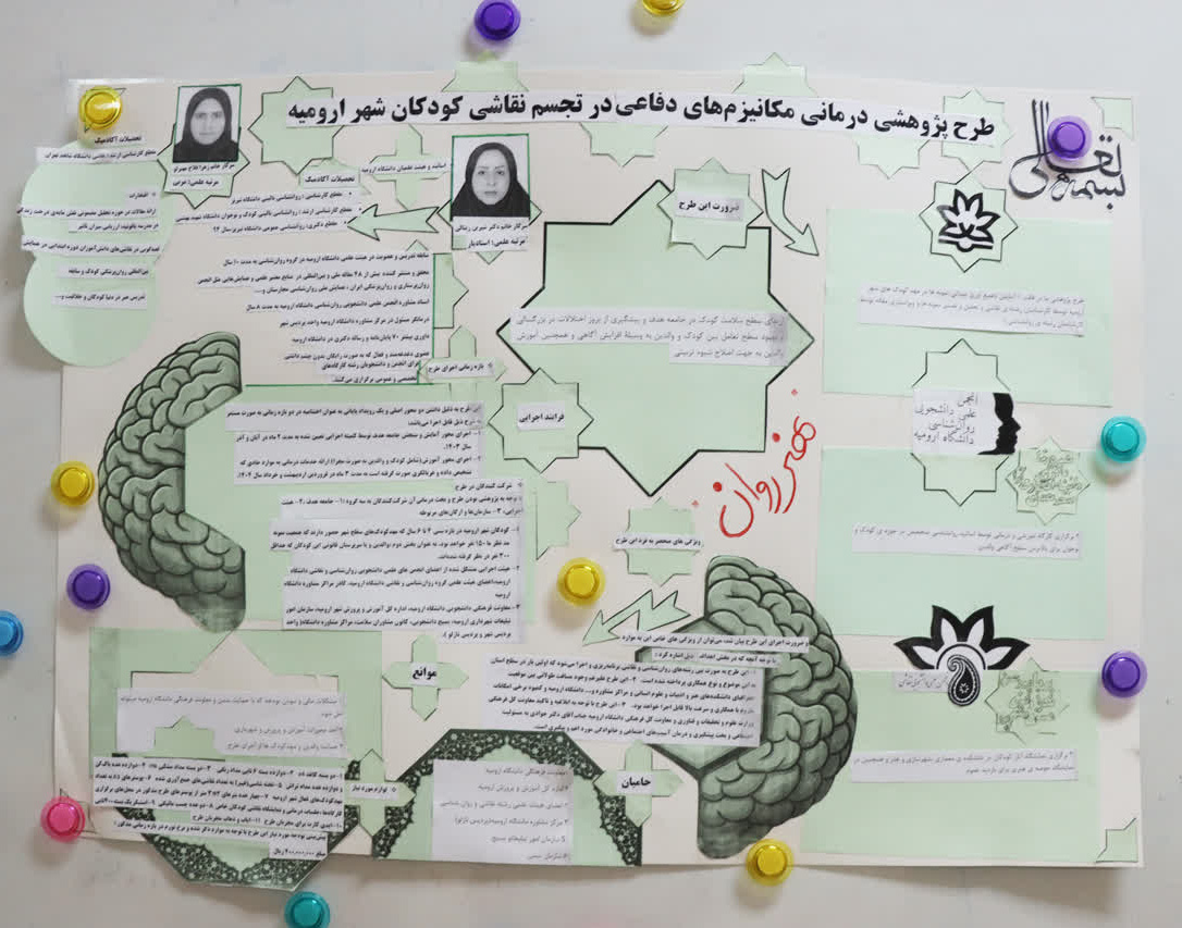 کارگاه دو روزه توان‌افزایی انجمن‌های علمی‌دانشجویی دانشگاه ارومیه در تاریخ ۱۷ و ۱۸ مهر ۱۴۰۳ برگزار شد