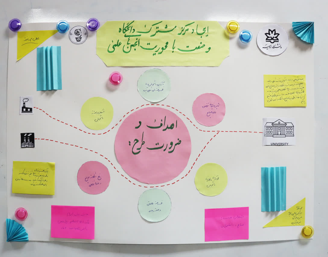 کارگاه دو روزه توان‌افزایی انجمن‌های علمی‌دانشجویی دانشگاه ارومیه در تاریخ ۱۷ و ۱۸ مهر ۱۴۰۳ برگزار شد