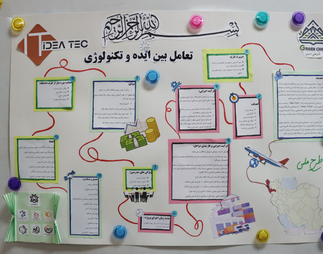 کارگاه دو روزه توان‌افزایی انجمن‌های علمی‌دانشجویی دانشگاه ارومیه در تاریخ ۱۷ و ۱۸ مهر ۱۴۰۳ برگزار شد