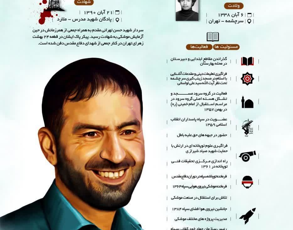 اجرای طرح خودجوش هر هفته با یک شهید با نصب عکس ، وصیت نامه ، و داستان کوتاه شهید در دانشکده ادبیات دانشگاه ارومیه