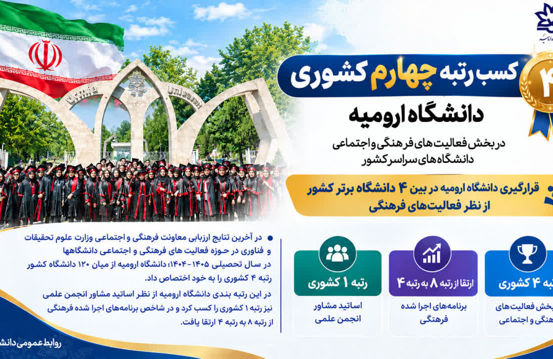 رتبه چهارم کشوری دانشگاه ارومیه