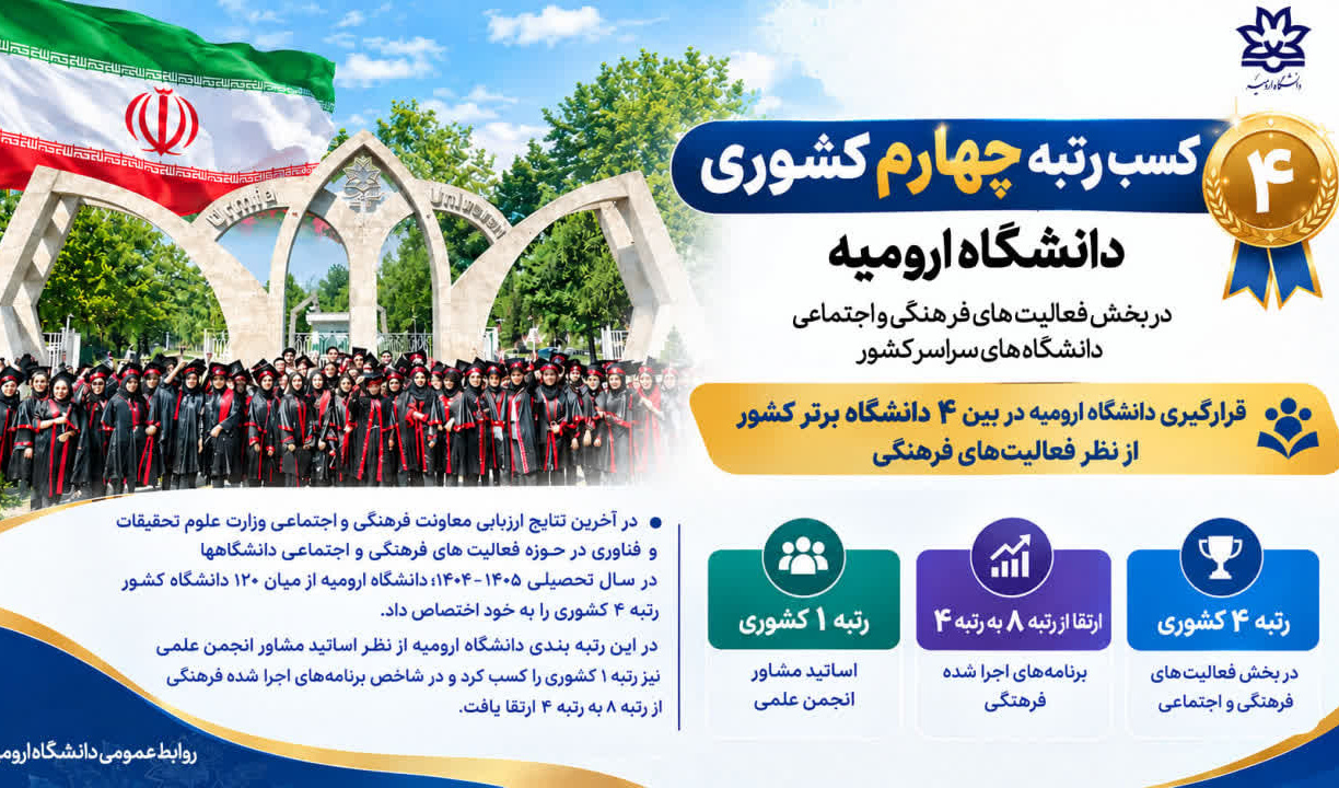 رتبه چهارم کشوری دانشگاه ارومیه