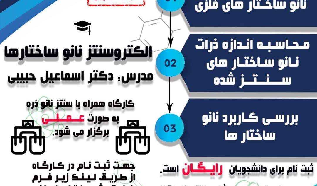 انجمن علمی دانشجویی نانو فنآوری برگزار می کند