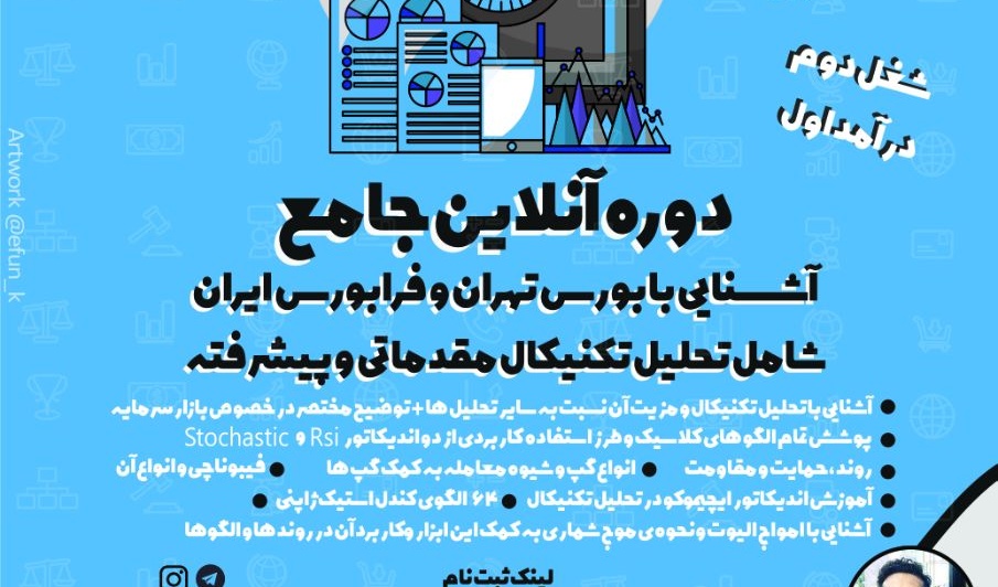 برگزاری دوره آنلاین جامع آشنایی با بورس تهران و فرابورس ایران در دانشگاه ارومیه