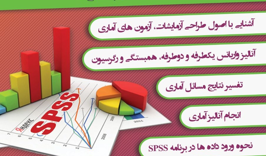 برگزاری کارگاه آموزشی اصول طراحی و آنالیز آزمایشات با نرم افزار SPSS