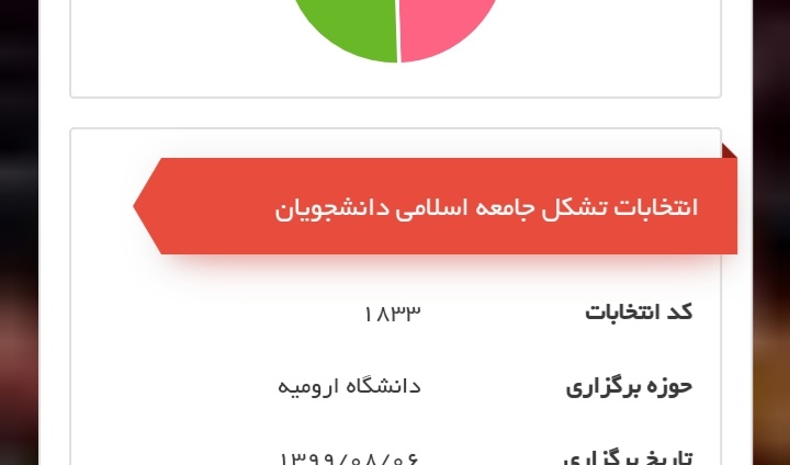 دبیر جدید تشکل جامعه اسلامی دانشجویان دانشگاه ارومیه انتخاب شد