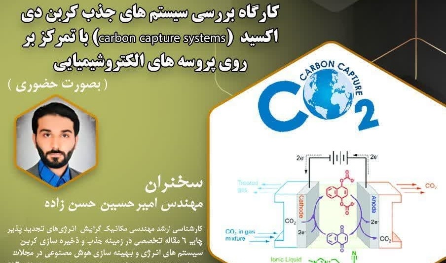  کارگاه بررسی سیستم های جذب کربن دی اکسید کربن با تمرکز روی پروسه های الکتروشیمیایی