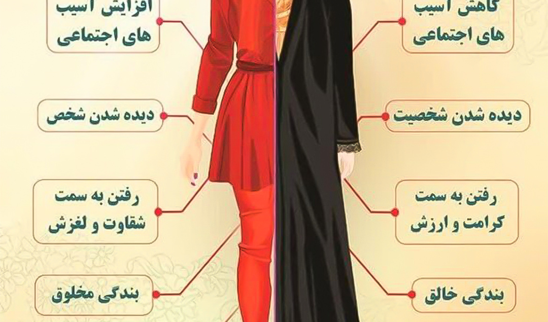 حجاب رابطه‌ای عمیق با امنیت روانی جامعه دارد...