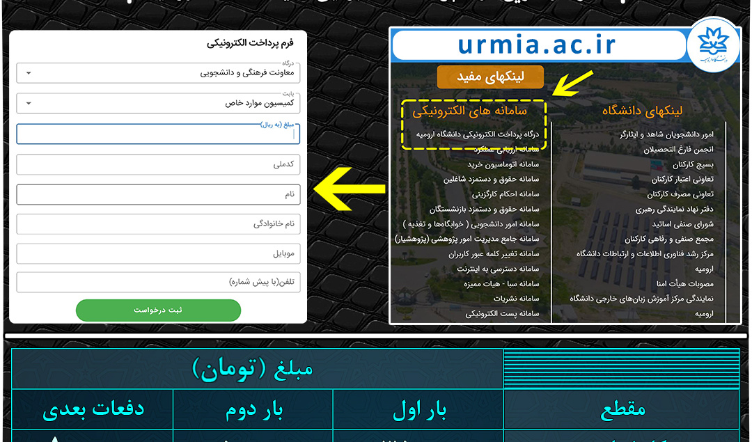 روش پرداخت هزینه درخواست‌های کمیسیون موارد خاص