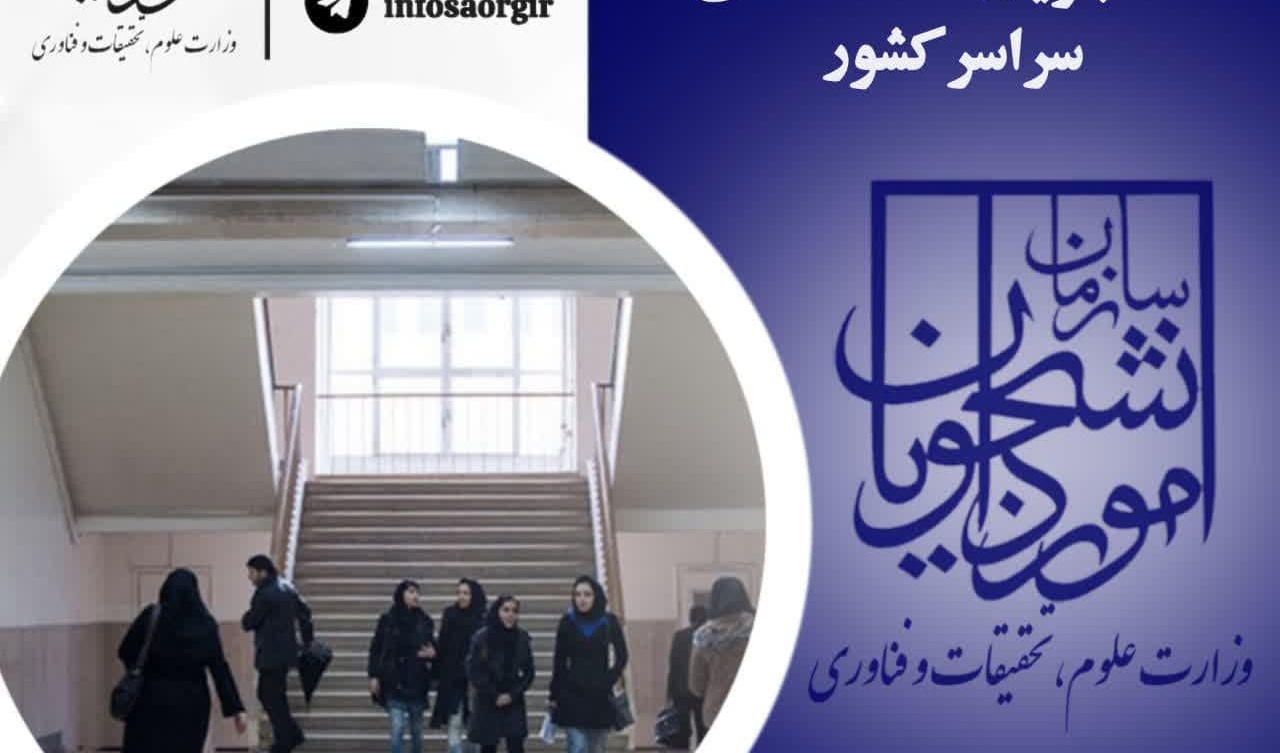 اطلاعیه مهم آغاز ثبت‌نام میهمانی و انتقال دانشجویان دانشگاه‌های سراسر کشور
