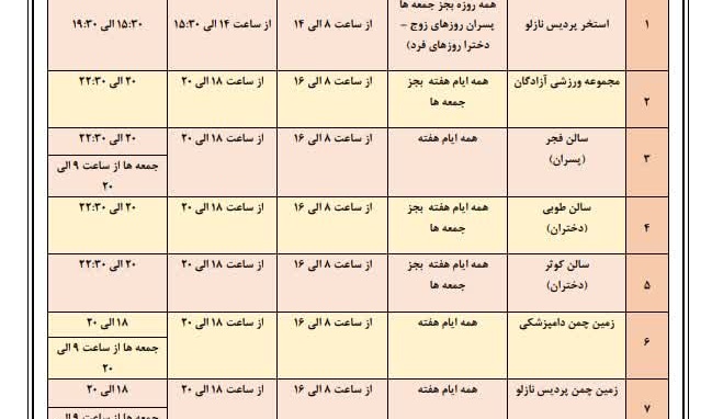 برنامه زمان‌بندی اماکن ورزشی دانشگاه ارومیه در سال تحصیلی 1404-1403 