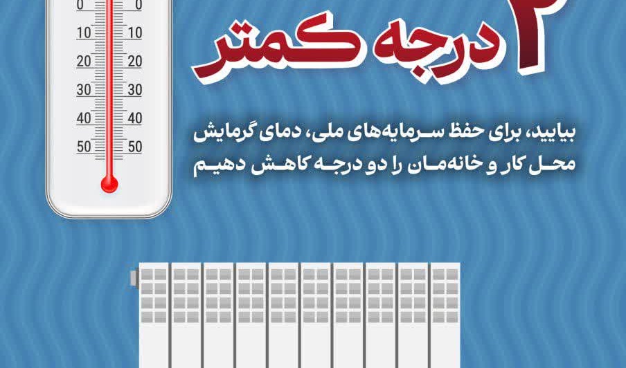 یک تغییر کوچک، یک اثر بزرگ: #دو_درجه_کمتر