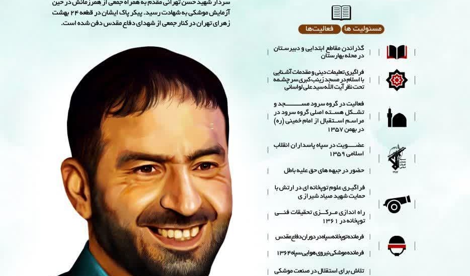 اجرای طرح خودجوش هر هفته با یک شهید با نصب عکس ، وصیت نامه ، و داستان کوتاه شهید در دانشکده ادبیات دانشگاه ارومیه