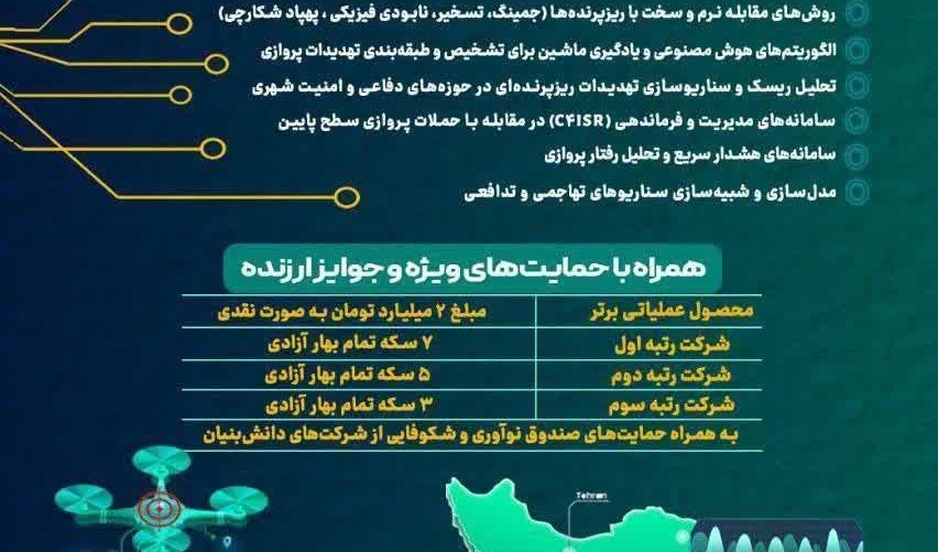 فراخوان مشترک ارتش و وزارت دفاع برای ارائه محصول یا فناوری در حوزه کشف، رهگیری و انهدام ریزپرنده ها