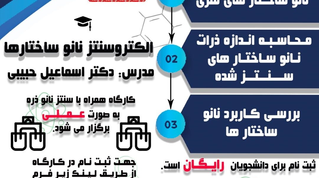 انجمن علمی دانشجویی نانو فنآوری برگزار می کند
