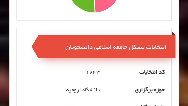 دبیر جدید تشکل جامعه اسلامی دانشجویان دانشگاه ارومیه انتخاب شد