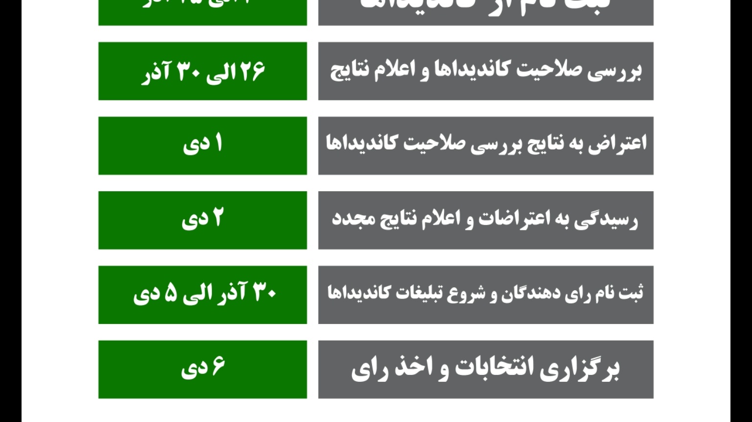 معاونت فرهنگی و اجتماعی دانشگاه ارومیه:  اطلاعیه «شماره ۱» کمیته انتخابات انجمن دانشجویان ایران اسلامی
