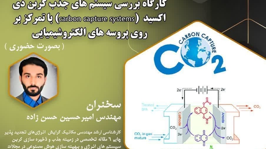  کارگاه بررسی سیستم های جذب کربن دی اکسید کربن با تمرکز روی پروسه های الکتروشیمیایی