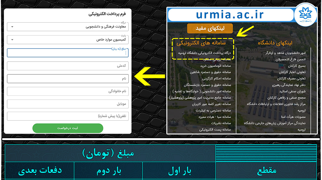 روش پرداخت هزینه درخواست‌های کمیسیون موارد خاص