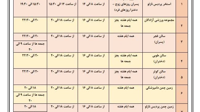 برنامه زمان‌بندی اماکن ورزشی دانشگاه ارومیه در سال تحصیلی 1404-1403 