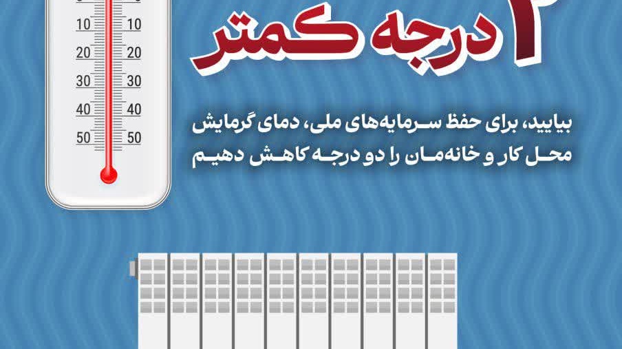 یک تغییر کوچک، یک اثر بزرگ: #دو_درجه_کمتر