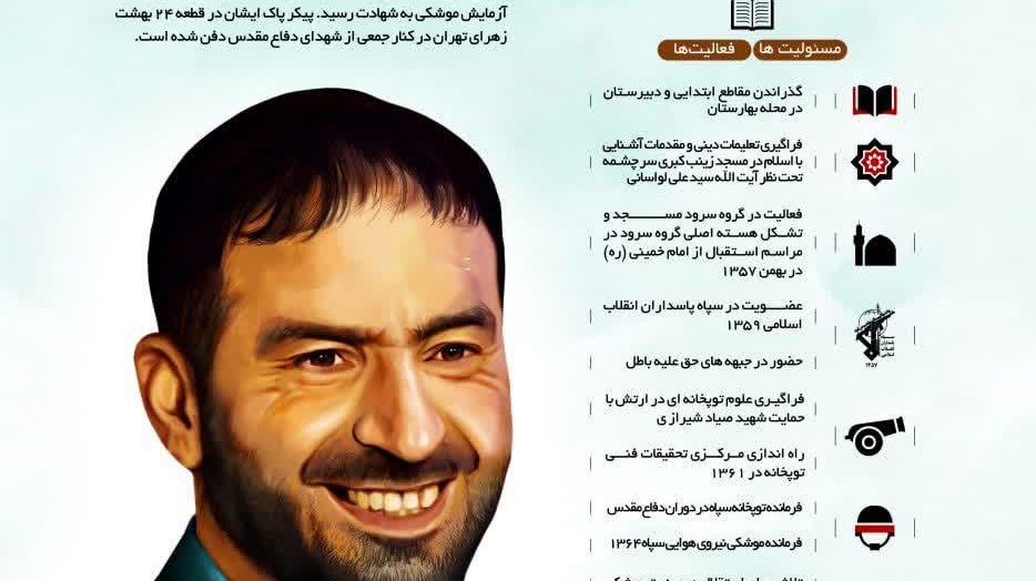 اجرای طرح خودجوش هر هفته با یک شهید با نصب عکس ، وصیت نامه ، و داستان کوتاه شهید در دانشکده ادبیات دانشگاه ارومیه
