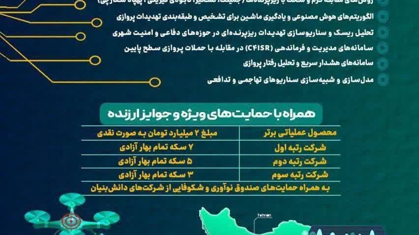 فراخوان مشترک ارتش و وزارت دفاع برای ارائه محصول یا فناوری در حوزه کشف، رهگیری و انهدام ریزپرنده ها
